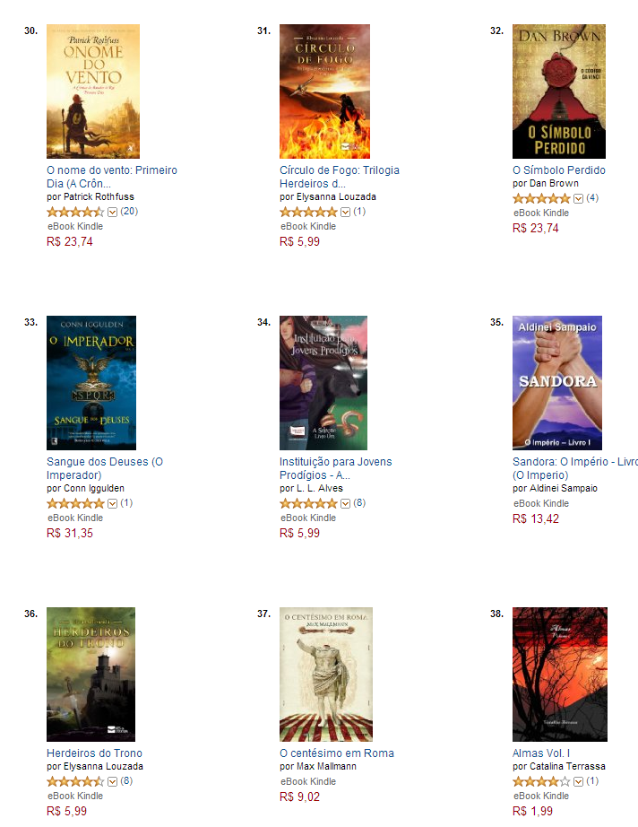 Sandora na loja da Amazon